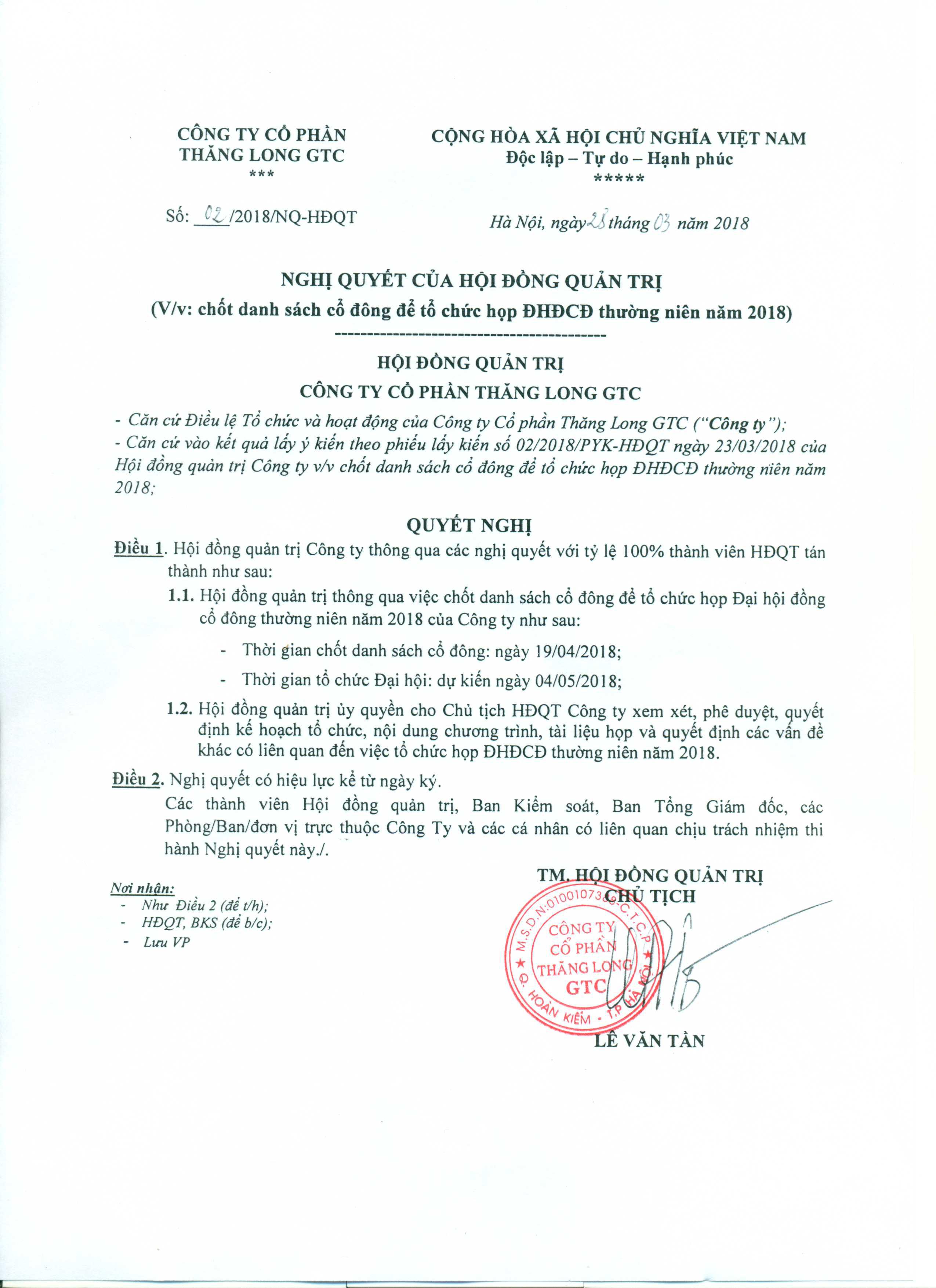 NGHỊ QUYẾT CỦA HỘI ĐỒNG QUẢN TRỊ